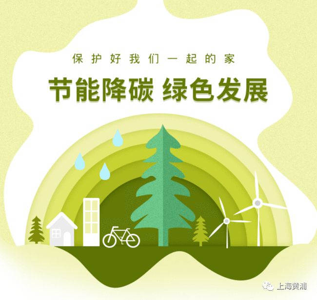 甘肃省碳排放特征及行业碳排放强度贡献率分析_航企能耗与碳排放管理_湖南不同产业空间的碳排放强度与碳足迹分析