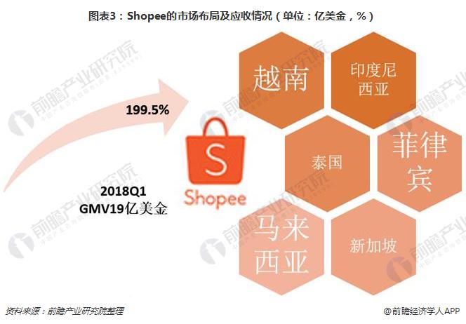 跨境电商建站系统_专业跨境电商erp系统_跨境电商系统
