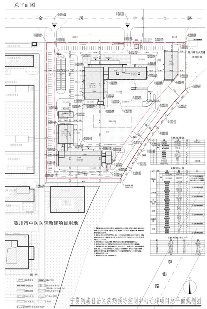 物业小区卡口管理和停车场管理改进实施方案_能耗管理平台_小区能耗管理