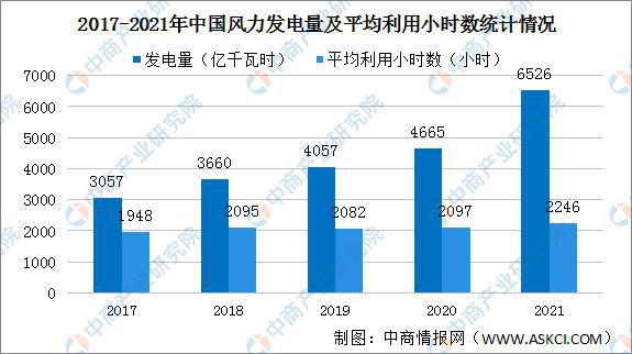 能耗集中管理系统_济南能耗管理监测系统_集中监控管理平台