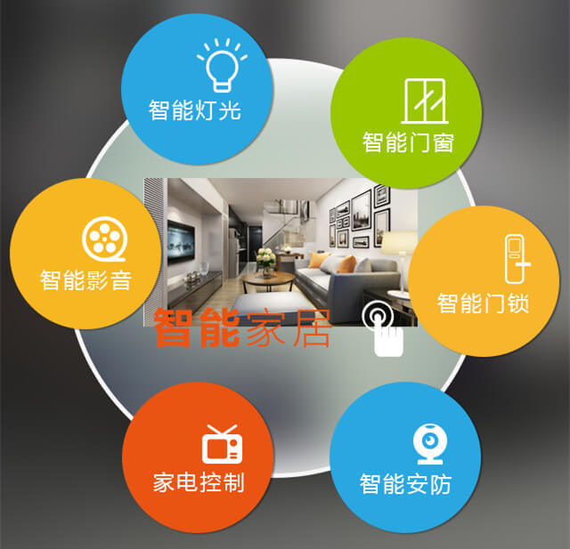 sw10防爆照明开关_墙壁照明开关带5孔插排怎么接线_智能照明开关