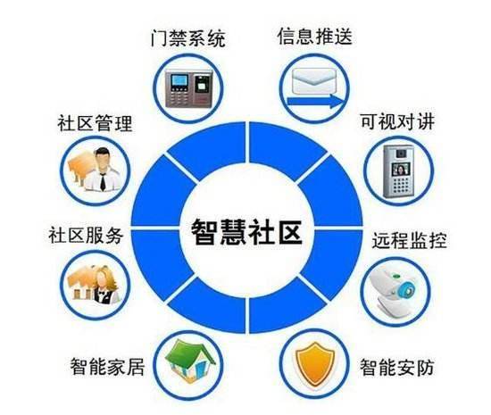 自控楼宇冷热源系统_楼宇自控价格_自控旋转升降飞机价格