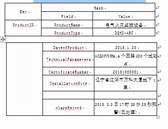 浅谈新一代PGIS技术在智慧消防中的创新应用