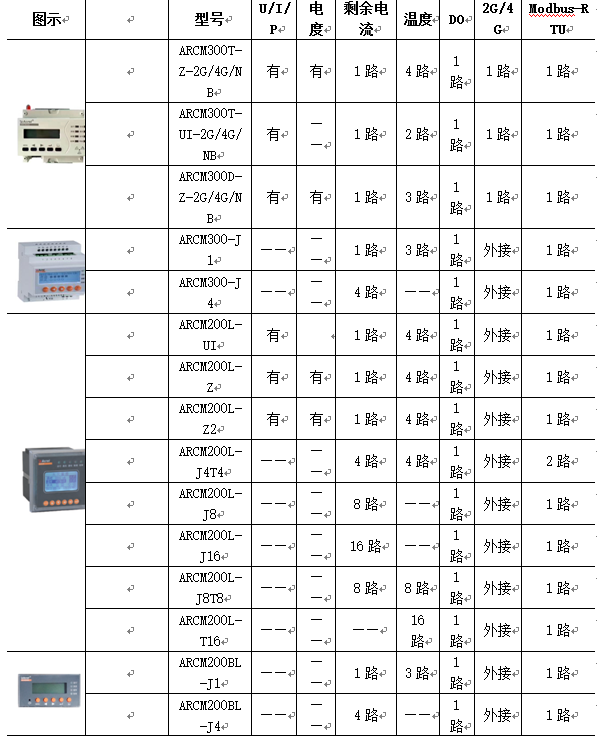 浅谈新一代PGIS技术在智慧消防中的创新应用