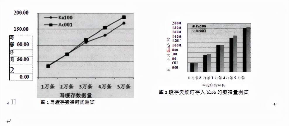 浅谈新一代PGIS技术在智慧消防中的创新应用