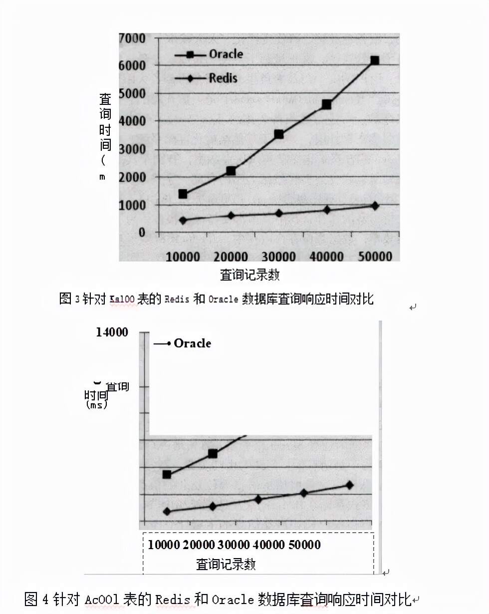 浅谈新一代PGIS技术在智慧消防中的创新应用