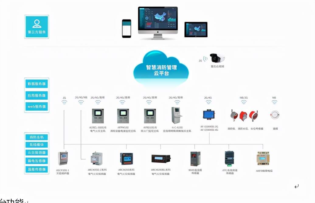 浅谈新一代PGIS技术在智慧消防中的创新应用