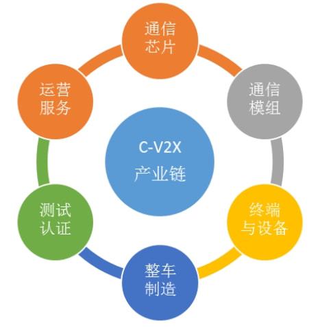 工业互联网_工业40 物联网 股票_工业物联网