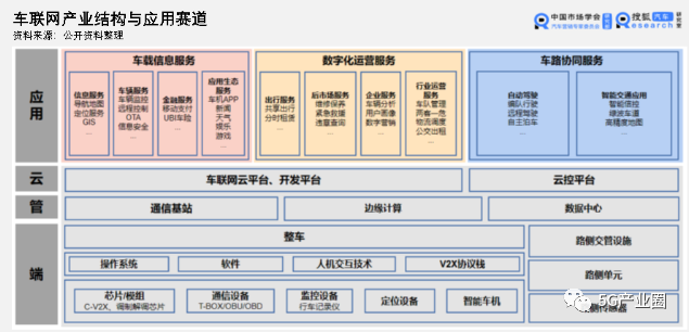 工业互联网_工业物联网_工业40 物联网 股票