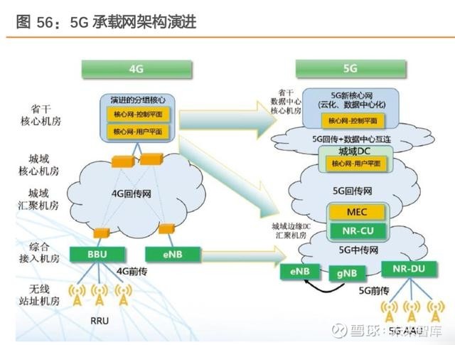 工业物联网_工业互联网_工业40 物联网 股票