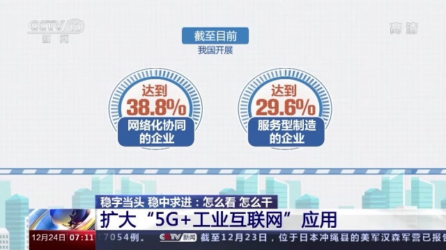 如何确保明年工业经济平稳运行？总台专访工信部部长肖亚庆
