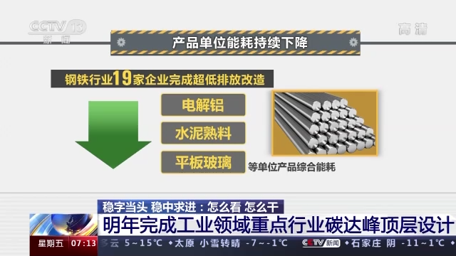 如何确保明年工业经济平稳运行？总台专访工信部部长肖亚庆