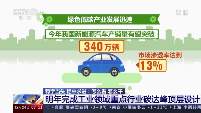 如何确保明年工业经济平稳运行？总台专访工信部部长肖亚庆