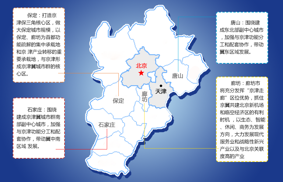 自控楼宇冷热源系统_保定楼宇自控_万讯自控