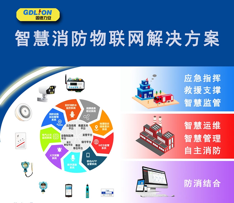 养老机构智慧消防解决方案