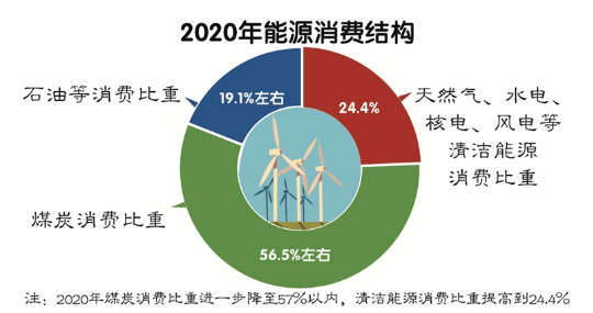 专业技术岗和管理岗_能耗管理岗_工勤岗转管理岗好吗