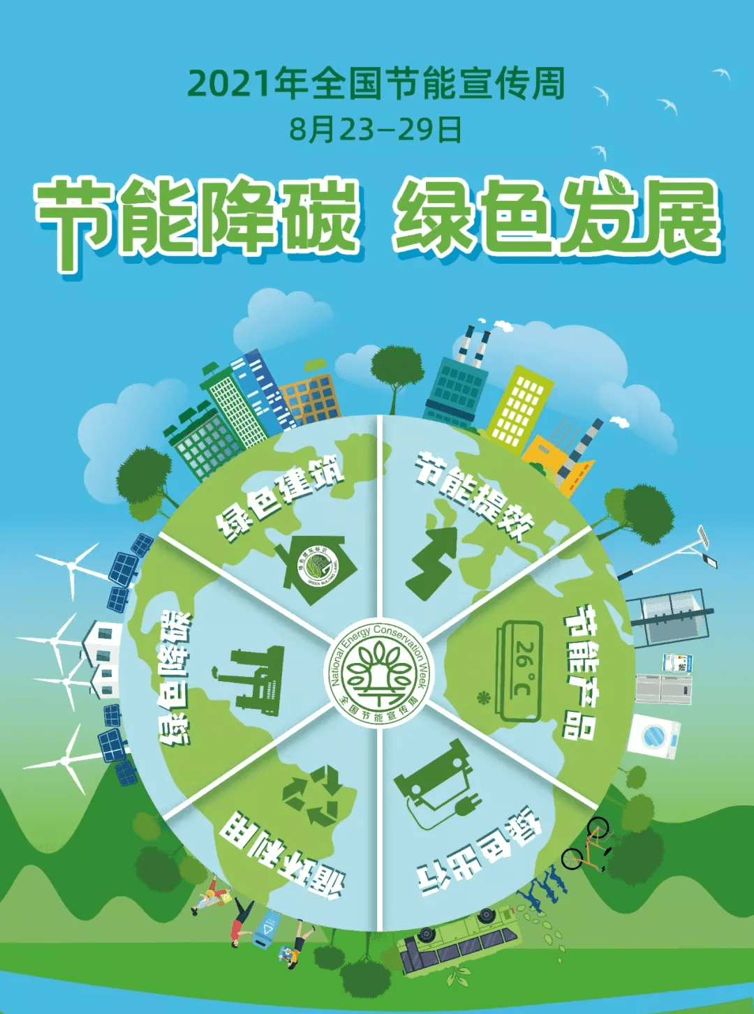 大唐集团以热效率为核心能耗管理指导意见_员工宿舍能耗管理_能耗管理整改