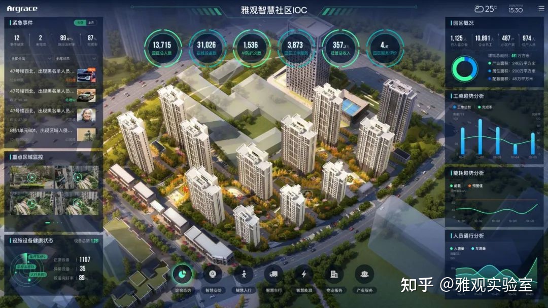 郑州楼宇广告机_楼宇自控郑州_郑州楼宇对讲机