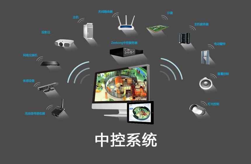 楼宇楼宇对讲系统_楼宇可视对讲/楼宇对讲机/可视_中控 楼宇自控