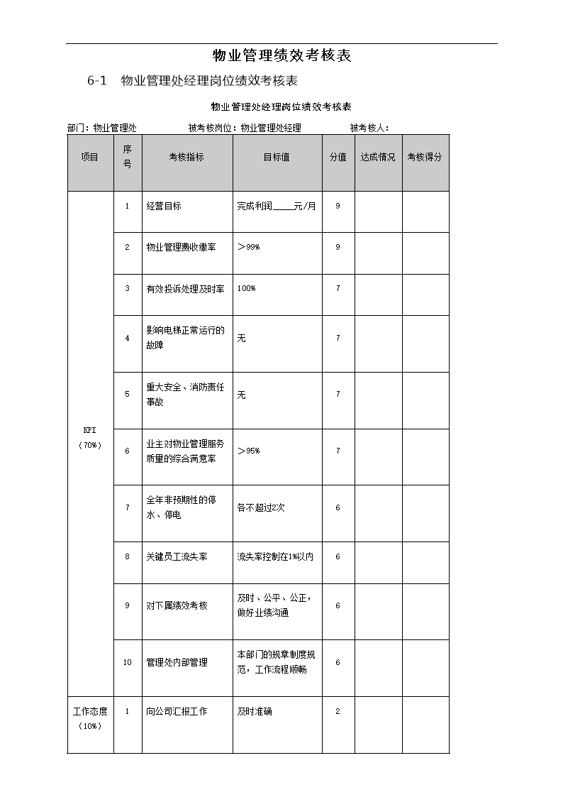 楼宇可视对讲方案_楼宇无线覆盖方案_楼宇自控维护方案