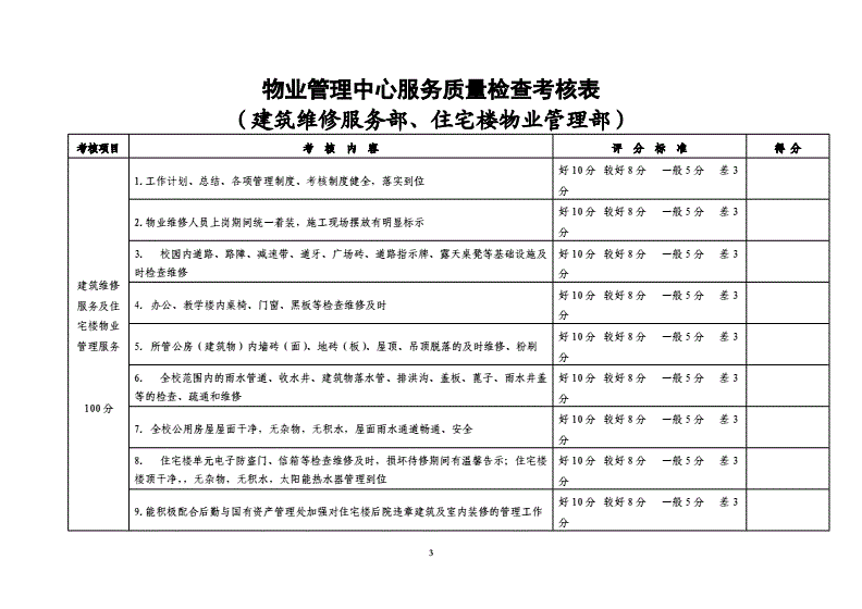 楼宇无线覆盖方案_楼宇可视对讲方案_楼宇自控维护方案
