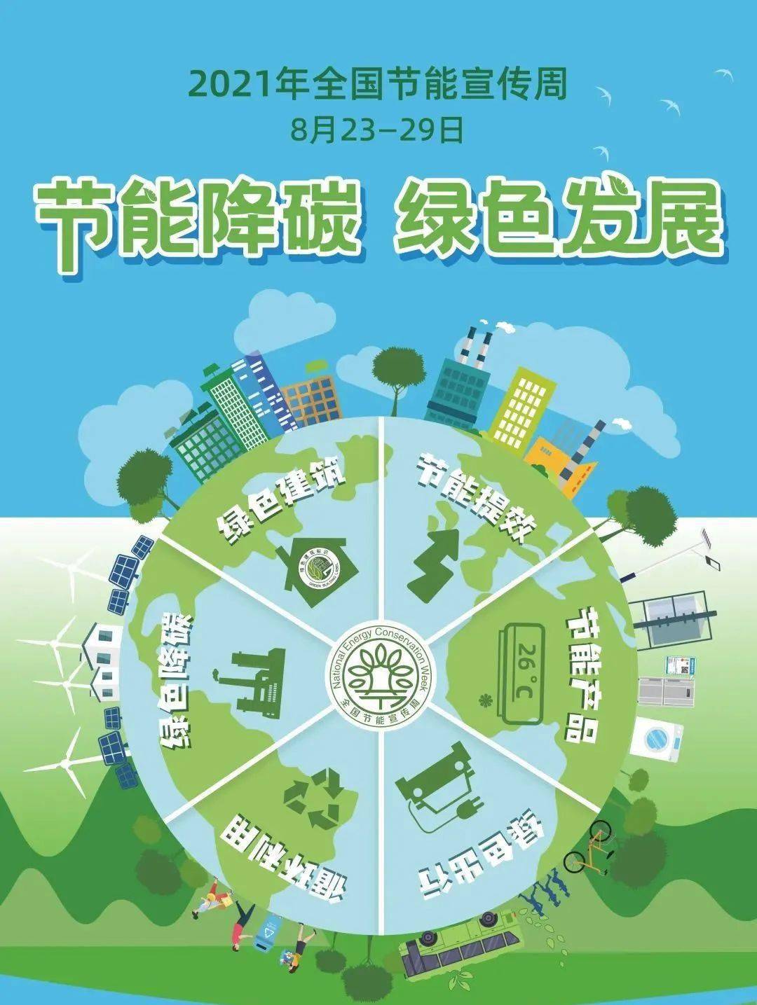 大唐集团以热效率为核心能耗管理指导意见_酒店工程部能耗管理_学校能耗管理