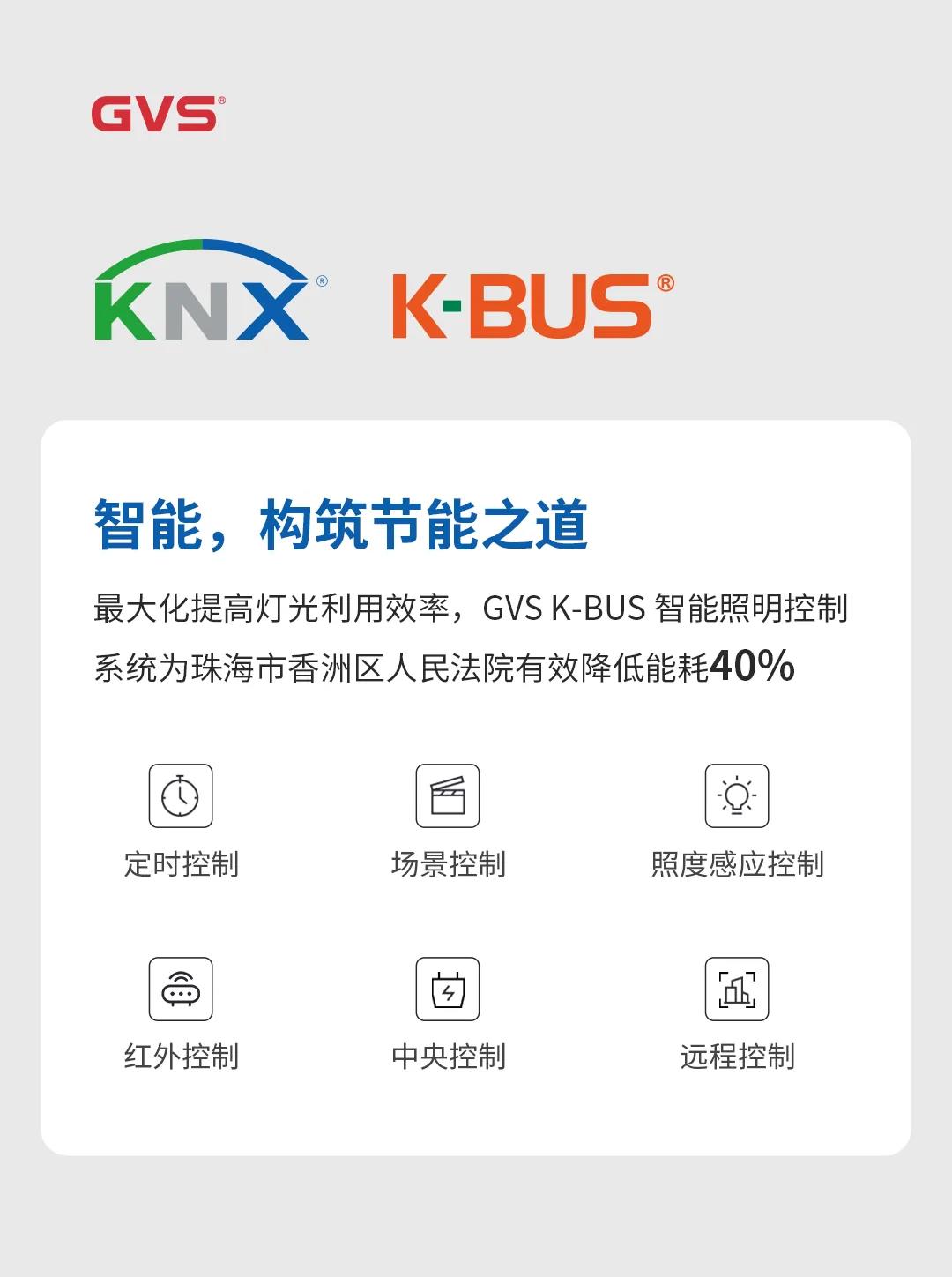 GVS K-BUS 智能照明控制系统为珠海市香洲区人民法院打造高效智能照明