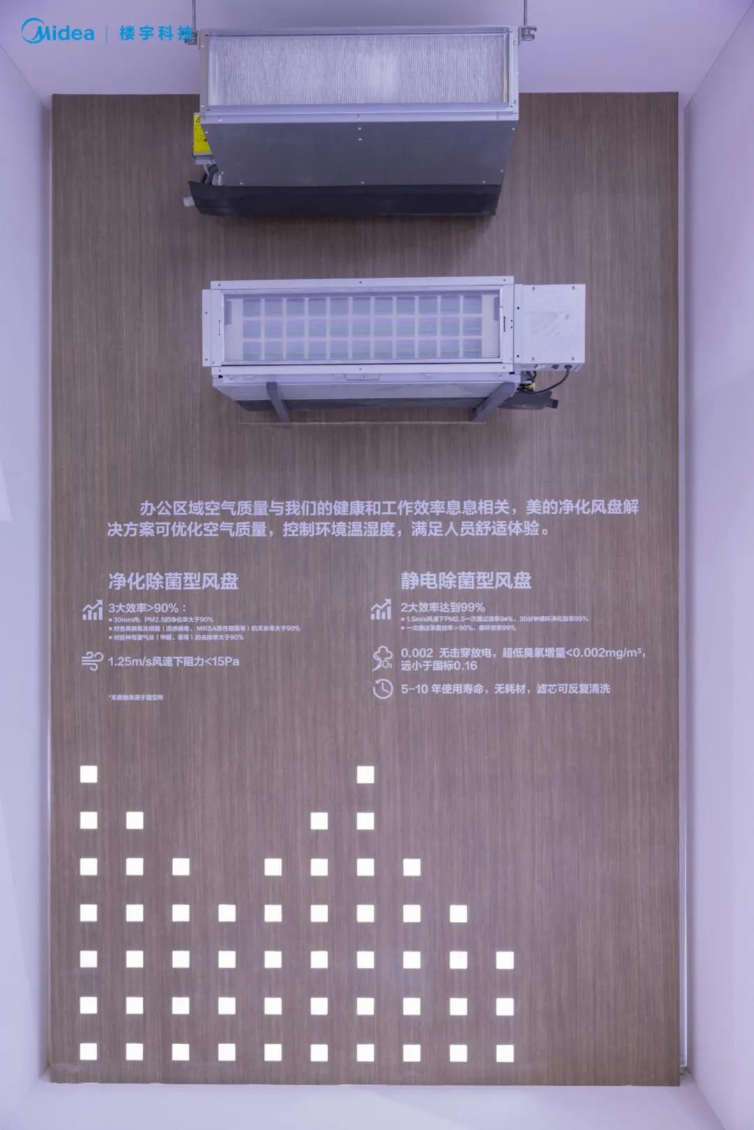美的楼宇科技出席药机展，制药行业综合解决方案满足不同场景需求