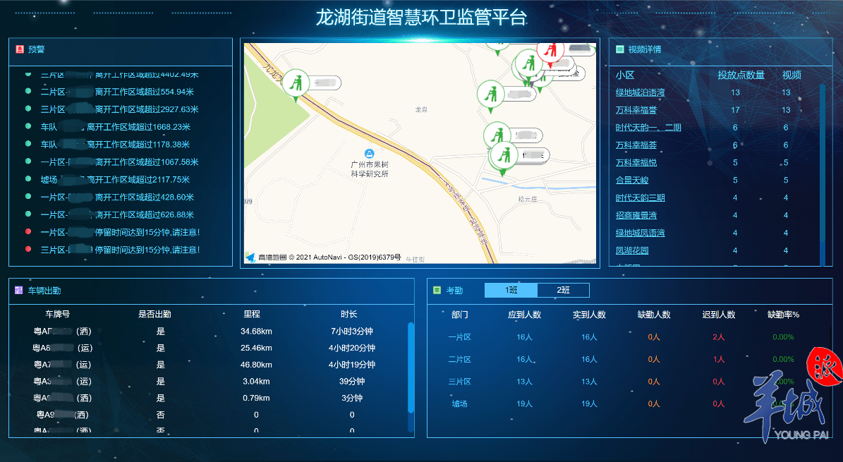 智慧园区综合管理平台大华_智慧园区管理平台软件_苏州工业园区园区智慧党建平台