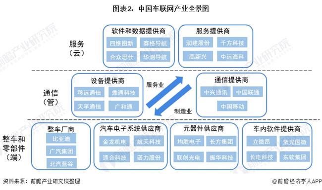 工业互联网_工业物联网解决方案_工业4.0和物联网