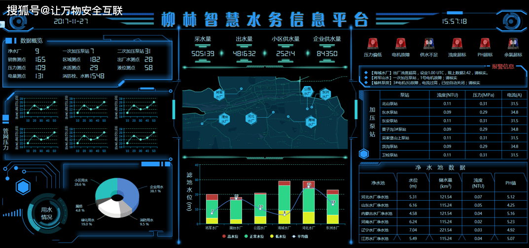 智慧园区架构_李智慧大型网站技术架构核心原理与案例分析_智慧园区总体架构