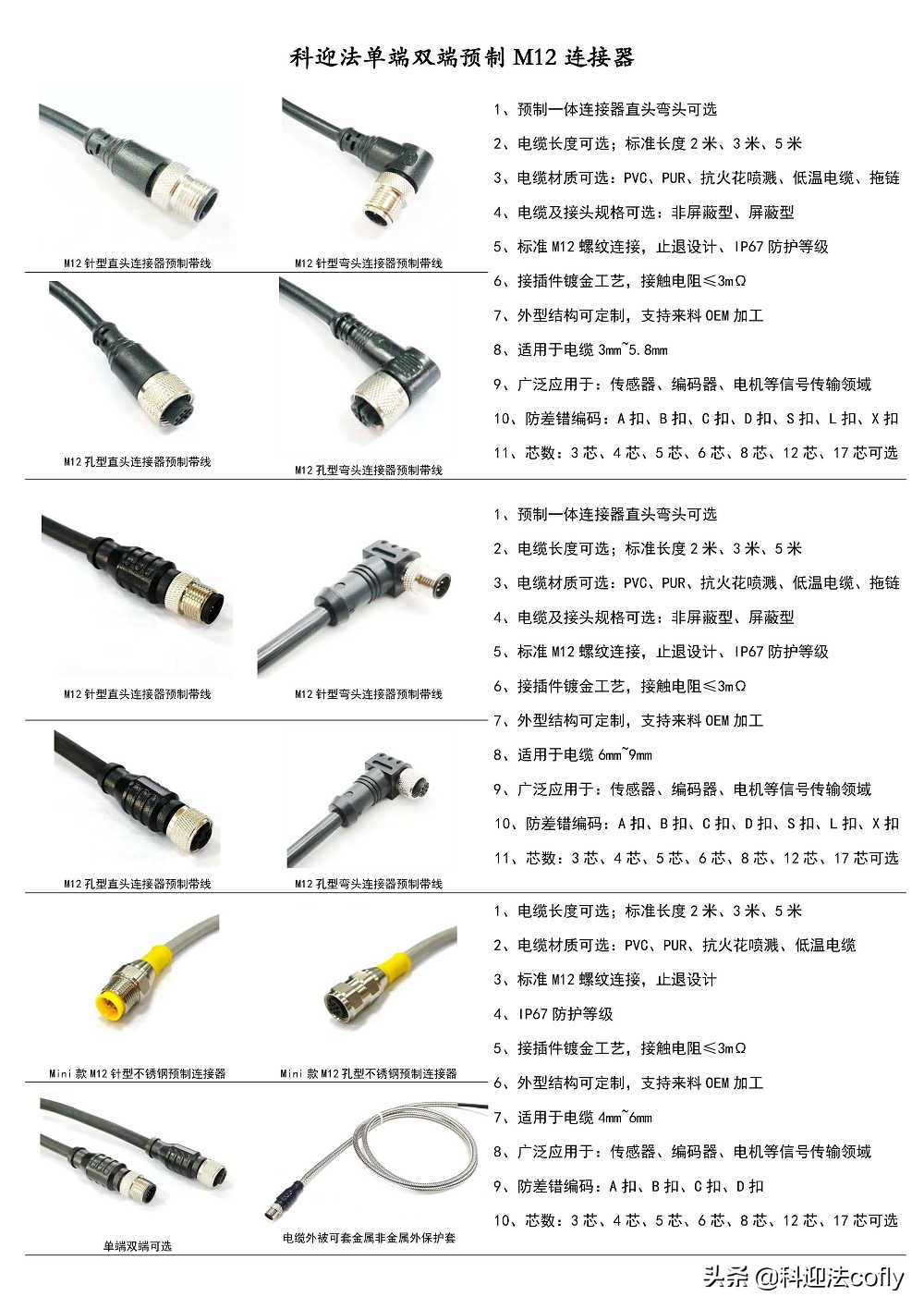 Profinet总线模块