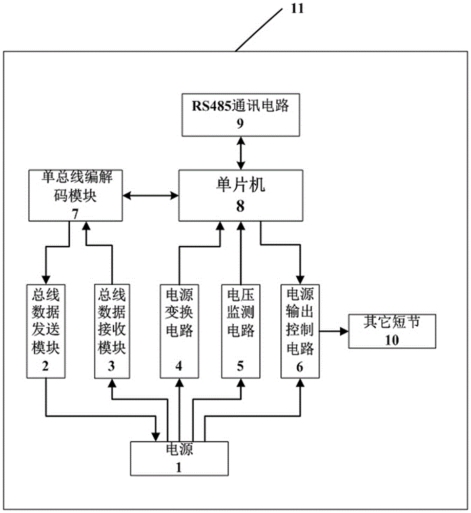 单防区扩展模块_楼宇设备自控系统工程_楼宇自控扩展模块
