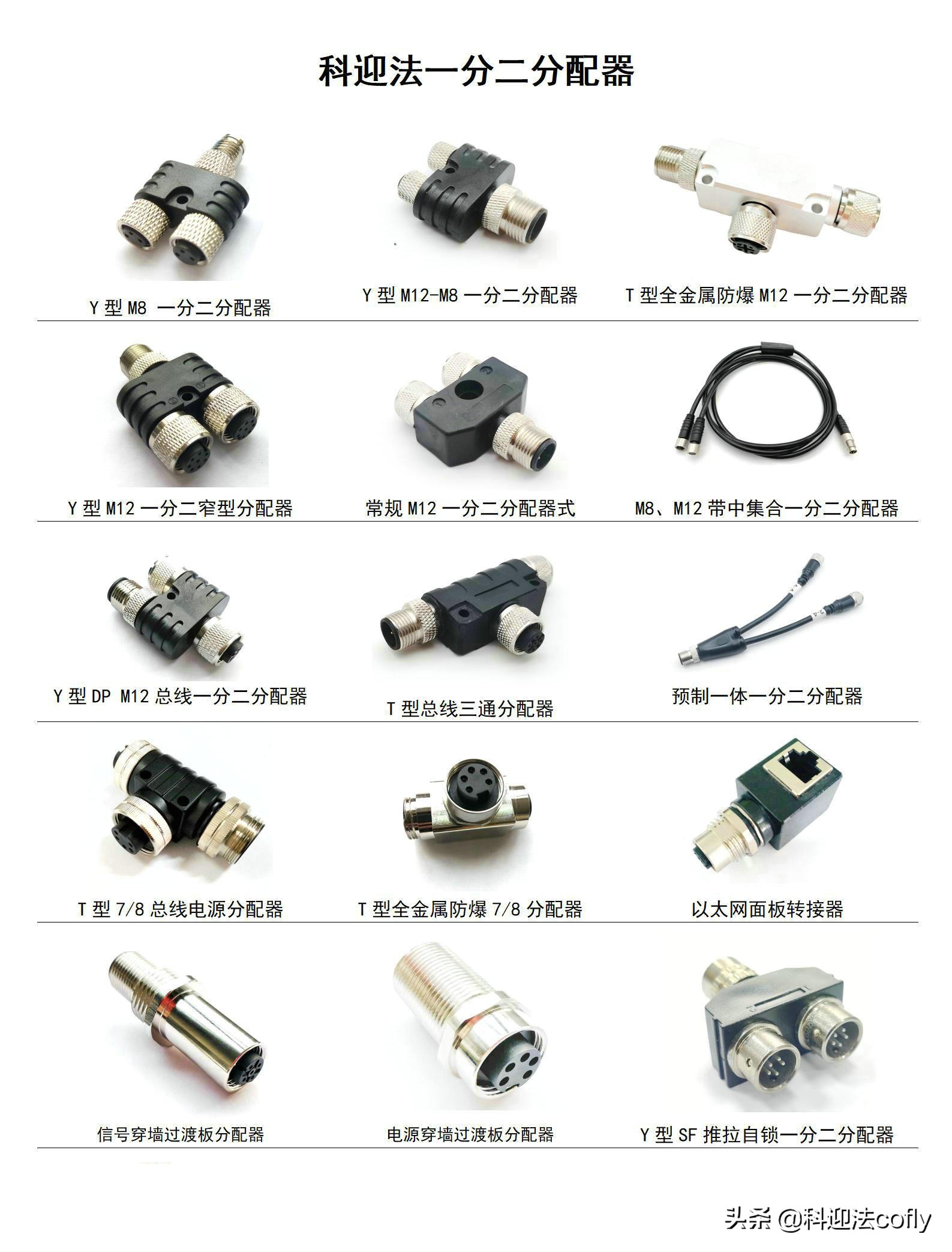 Profinet总线模块