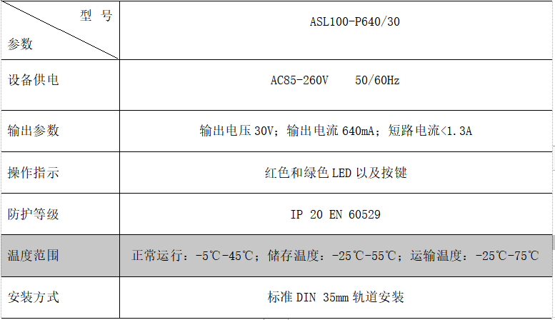 浅谈地铁车站中的智能照明控制系统