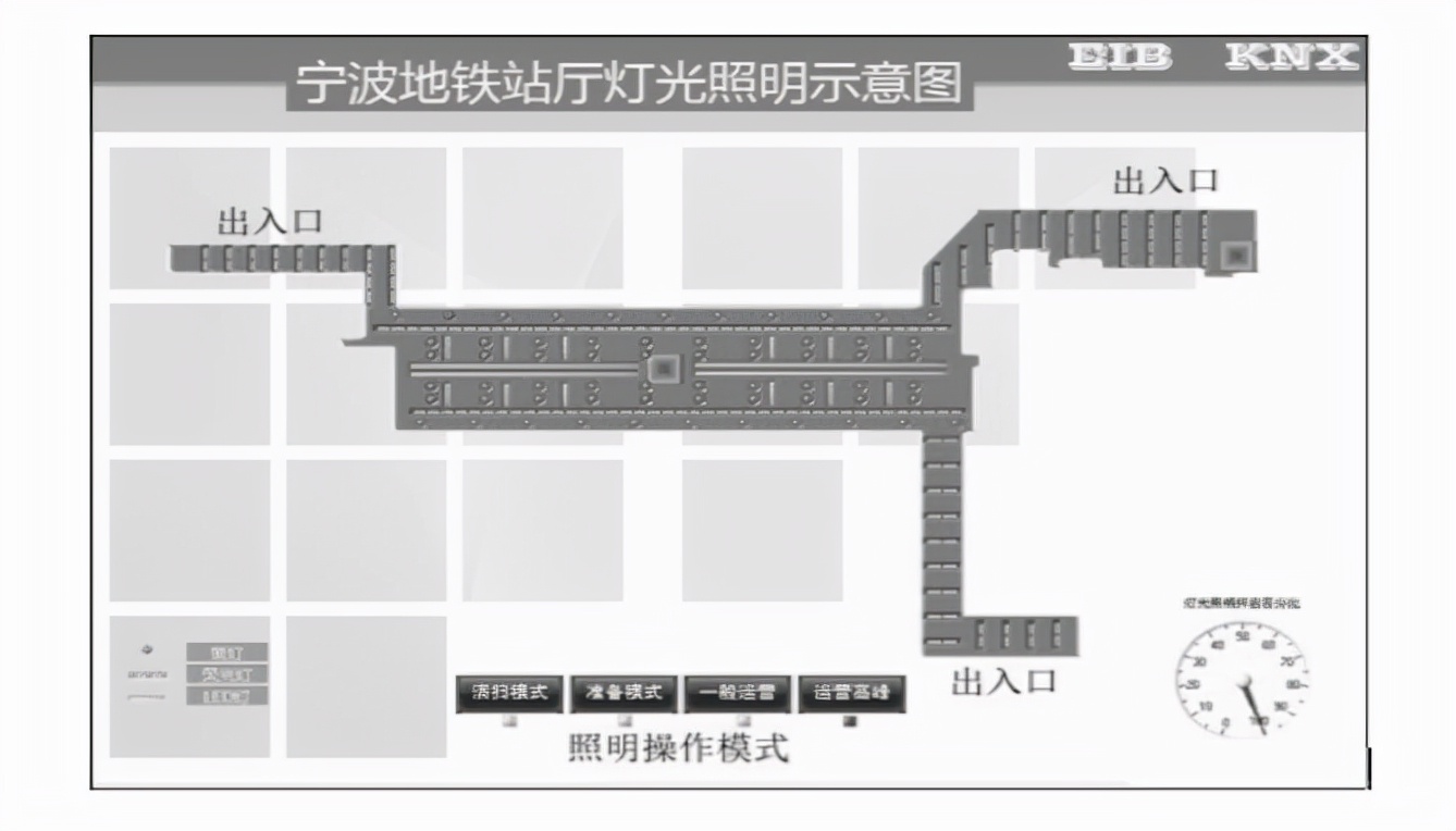浅谈地铁车站中的智能照明控制系统