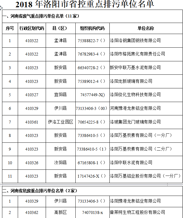 省考考公共基础知识_四川省公共机构能耗数据管理_公共建筑能耗限额管理