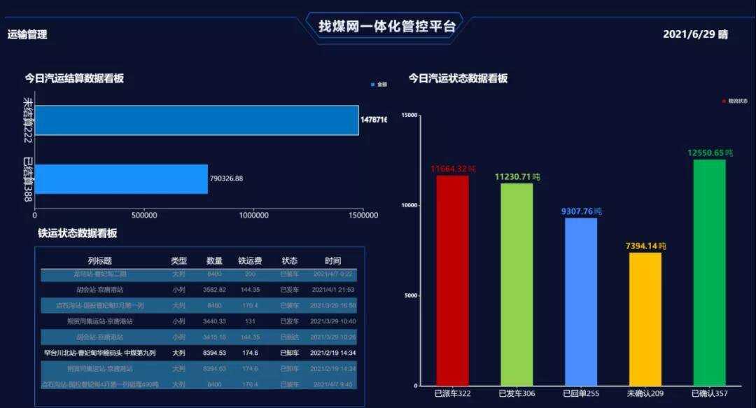 智慧园区和智能园区_物联网 智慧园区_智慧园区意义