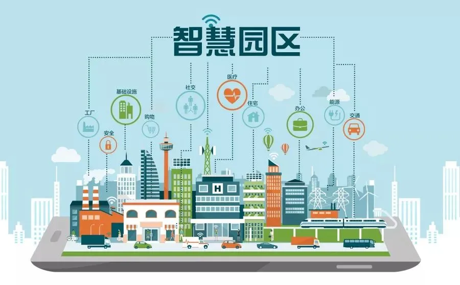 安防智慧产业园区_智慧产业园区规划方案_智慧产业园区