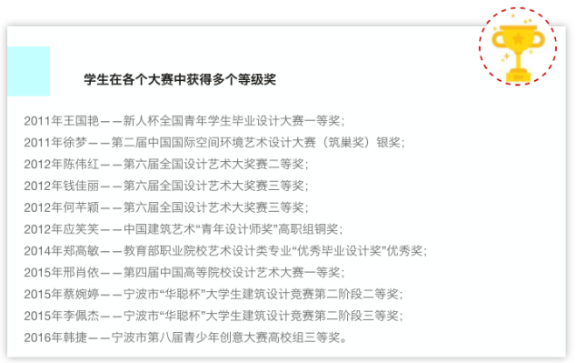 浙江工商职业技术学院建筑工程学院2017招生 专业铸就人生