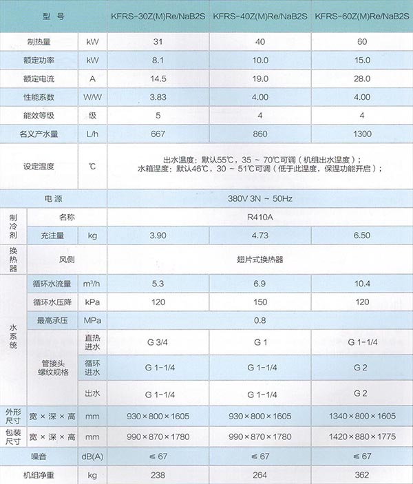 日立水冷冷水螺杆机组_楼宇设备自控系统工程_冷水机组 楼宇自控