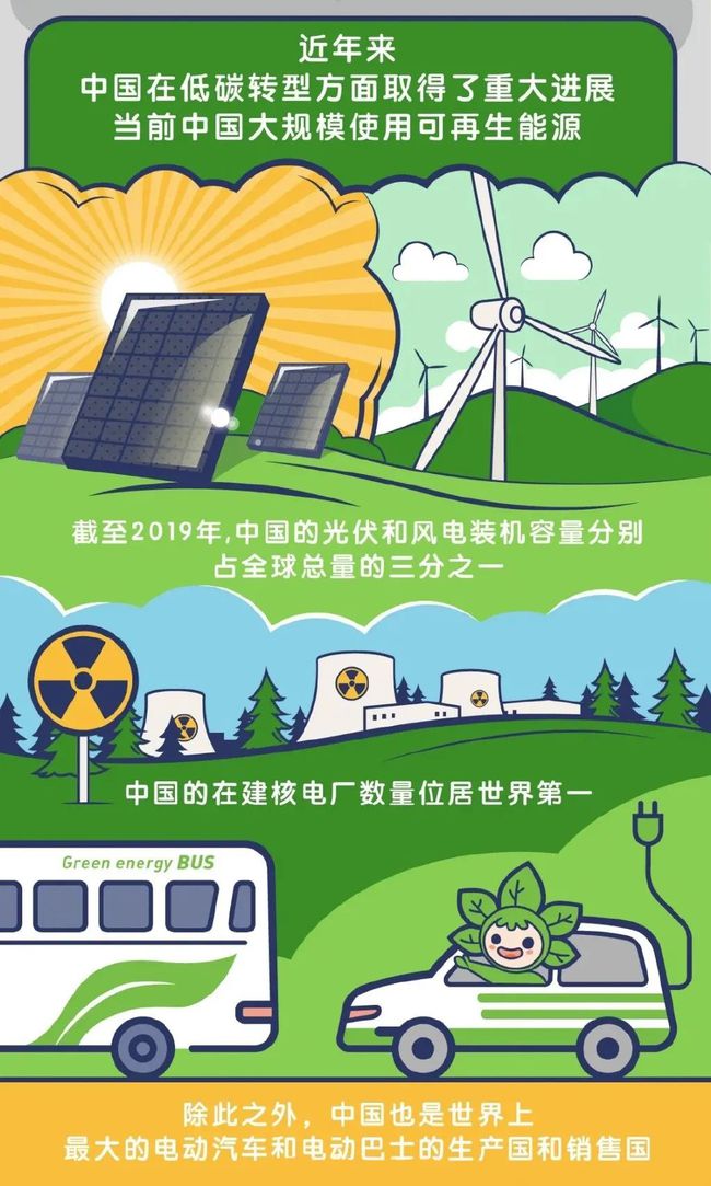 能耗管理方案_建筑能耗包括 的能耗_济南能耗管理监测系统