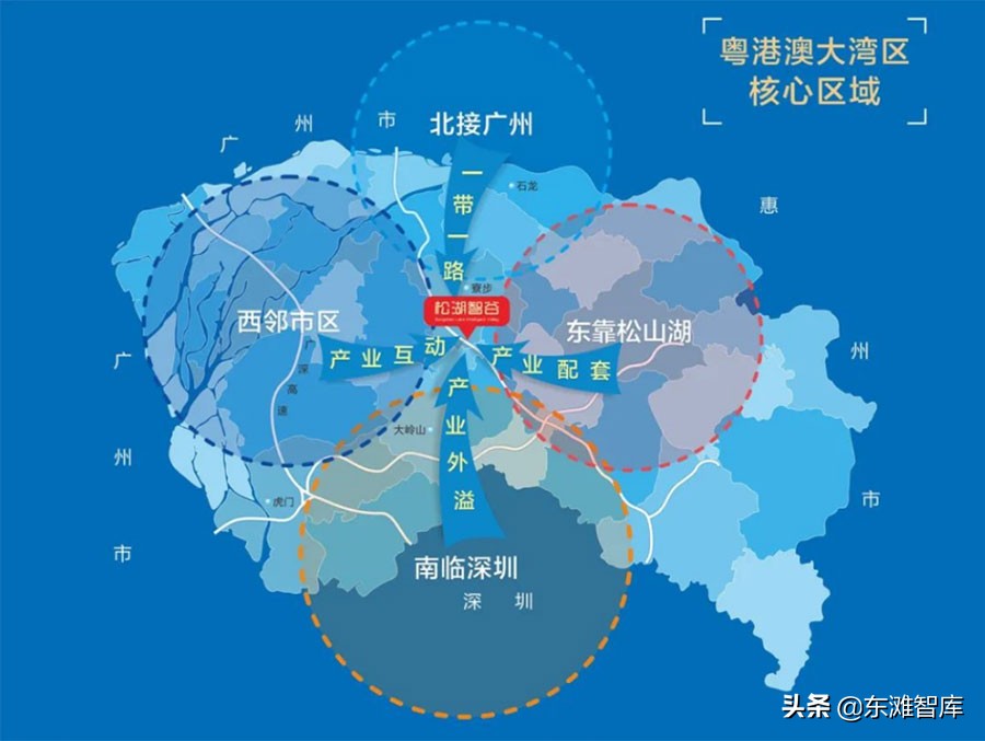 如何成功打造科技型产业园区——以松湖智谷为例