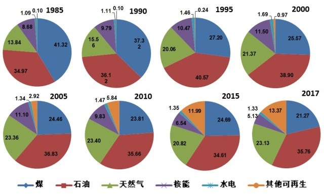济南能耗管理监测系统_矿业权转让管理_矿业能耗管理系统
