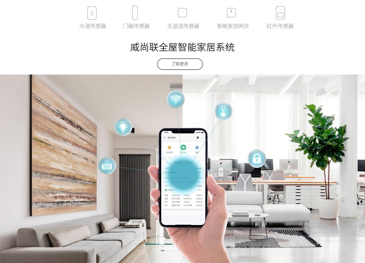 智能云家居_智能家居产品_家居智能系统设计