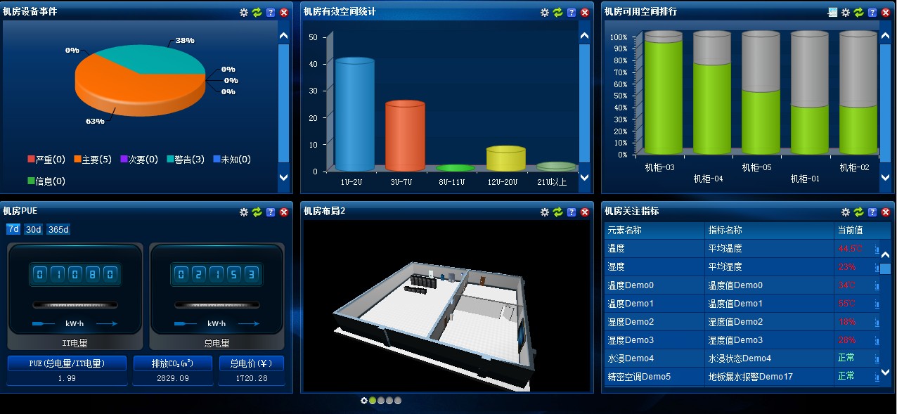 印染布可比单位综合能耗限额及计算方法_企业综合能耗在线管理系统_蒸压加气混凝土砌块单位产品综合能耗限额
