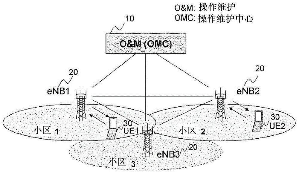 楼宇常规数字无线对讲覆盖系统02施工组织方案_青岛楼宇广告公司_青岛楼宇自控系统