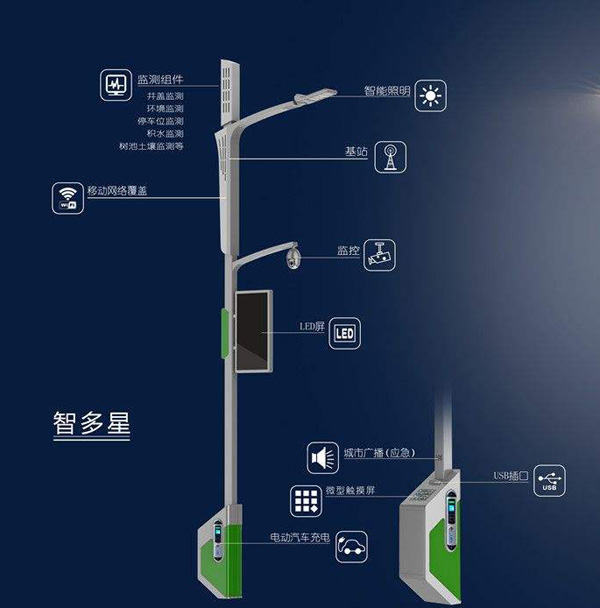 楼宇可视对讲系统_楼宇自控项目_江森自控有限公司