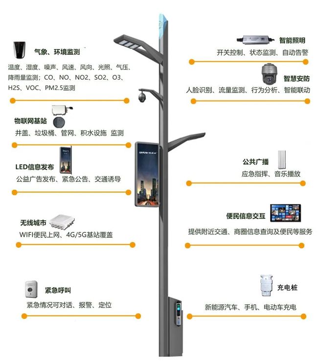 楼宇可视对讲系统_楼宇自控项目_江森自控有限公司