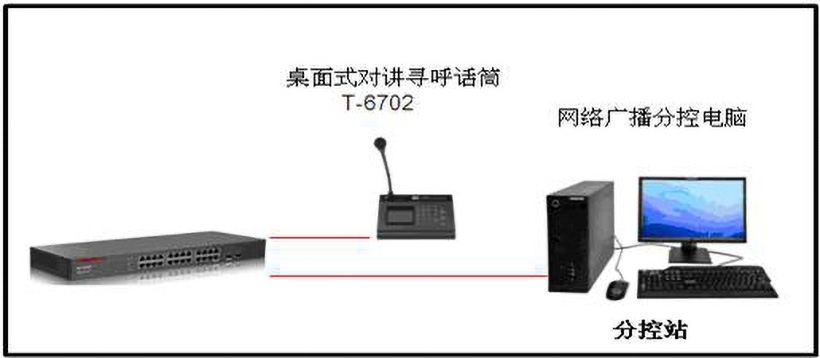 公共管理环境对中国公共管理的现实要求_公共广播_青岛市广播电视台广播经营中心